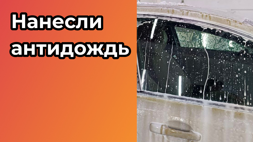 Что такое «Антидождь» и как он работает?